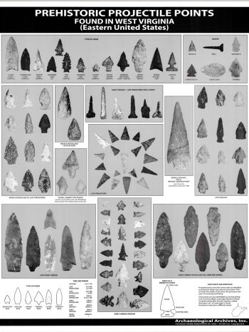 Projectile Points Poster by Robert L. Pyle West Virginia
