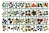 1 Pound Gemstone Mineral Mix Collection Bag/Kit